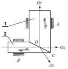 Tính bậc tự do của cơ cấu chêm phẳng sau: (ảnh 1)
