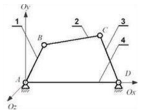  Tính bậc tự do của cơ cấu 4 khâu bản lề trong mặt phẳng như hình vẽ: (ảnh 1)
