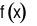 Cho hàm số f(x), bảng xét dấu của f'(x) như sau:Số điểm cực đại của hàm số đã cho là (ảnh 1)