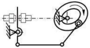  Cho cơ cấu phẳng như hình vẽ. Bậc tự do của cơ cấu là: (ảnh 1)