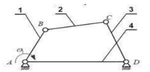  Cho cơ cấu 4 khâu bản lề như hình vẽ, chọn phát biểu đúng: (ảnh 1)