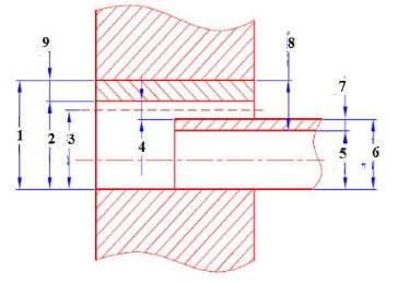  Hình bên dưới, kích thước Smax là kích thước nào bên dưới? (ảnh 1)