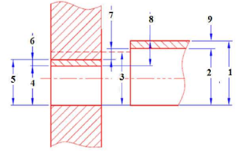  Hình bên dưới, kích thước Td là kích thước nào bên dưới? (ảnh 1)