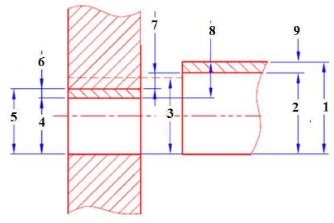  Hình bên dưới, kích thước số 3 là kích thước gì? (ảnh 1)