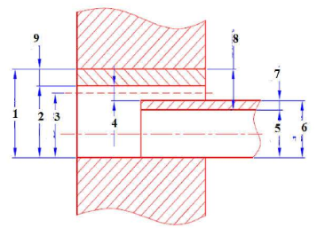  Hình bên dưới, kích thước TD là kích thước nào bên dưới? (ảnh 1)
