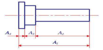 Cho chuỗi kích thước chi tiết như hình vẽ. Biết trình tự gia công A3, A2, A1 và A1 = 60\(_{ - 0,15}^{ - 0,1}\); A3 = 8\(_{ - 0,1}^{ + 0,05}\); A4 = 2\(_{ - 0,02}^{ + 0,05}\). Hãy cho biết khâu nào là khâu khép kín? (ảnh 1)