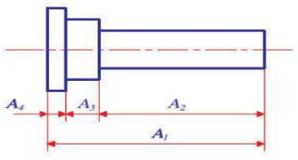Cho chuỗi kích thước chi tiết như hình vẽ. Biết trình tự gia công A3, A2, A1 và A1 = 60\(_{ - 0,15}^{ - 0,1}\); A3 = 8\(_{ - 0,1}^{ + 0,05}\); A4 = 2\(_{ - 0,02}^{ + 0,05}\). Hãy cho biết giá trị dung sai khâu A2? (ảnh 1)