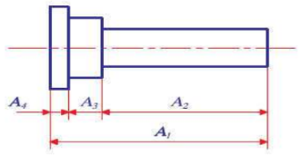 Cho chuỗi kích thước chi tiết như hình vẽ. Biết trình tự gia công A3, A2, A1 và A1 = 60\(_{ - 0,15}^{ - 0,1}\); A3 = 8\(_{ - 0,1}^{ + 0,05}\); A4 = 2\(_{ - 0,02}^{ + 0,05}\). Hãy cho biết giá trị kích thước giới hạn nhỏ nhất khâu A2? (ảnh 1)