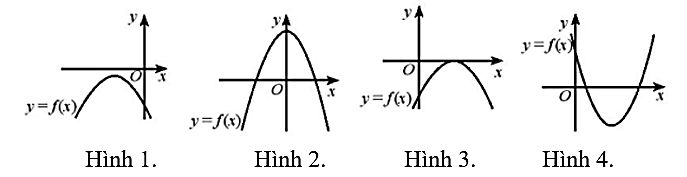 Trong trường hợp nào tam thức bậc hai  có  và ?B. Hình 4. (ảnh 2)