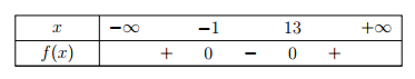 Tam thức bậc hai  f ( x ) = x 2 − 12 x − 13   nhận giá trị không âm khi và chỉ khi (ảnh 1)