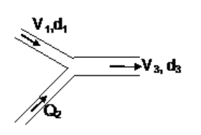 Nước chảy trong hệ thống đường ống, vận tốc v tính bằng công thức. (ảnh 1)