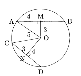 Cho đường tròn (O;5), hai dây AB = 8,cm, CD = 6cm. Gọi M, N lần lượt là trung điểm của AB, CD. Chọn câu đúng (ảnh 1)