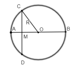 Cho nửa đường tròn (O;R) đường kính AB, điểm M nằm trên dây AB sao cho AM = 2R/5. Qua M kẻ dây cung CD vuôn (ảnh 1)