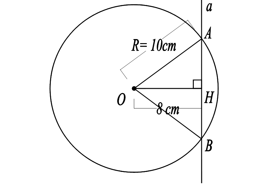 Cho khoảng cách từ điểm \[O\] đến đường thẳng \[a\] bằng \[8cm\]. Hỏi đường thẳng \[a\] cắt hình tròn \[\left( {O;\,10cm} \right)\] theo một dây cung có độ dài bằng bao nhiêu. (ảnh 1)