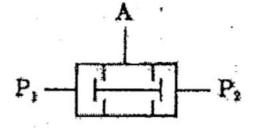 Tên nào ứng với ký hiệu phần tử logic khí nén dưới đây? (ảnh 1)