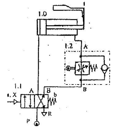 Trong hình dưới van 1.2 có tác dụng ... (ảnh 1)