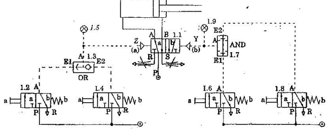 Trong hình dưới pittông 1.0 không đi từ trái sang phải khi (ảnh 1)
