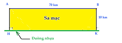 Một người đang ở tại điểm  trên sa mạc. Ông ta muốn đến điểm  và cách  một đoạn là km. Trong sa mạc thì xe ông ta chỉ có thể di chuyển với vận tốc  km/h. Ông ấy phải đến được điểm  trong 2 gi (ảnh 13)