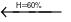 Cho salicylic acid (hay 2 – hydroxylbenzoic acid) phản ứng với methyl alcohol có mặt sulfuric acid làm xúc tác, thu được methyl salicylate (C8H8O3) dùng làm chất giảm đau. Để sản xuất 15,4 tr (ảnh 3)