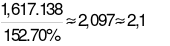 Cho salicylic acid (hay 2 – hydroxylbenzoic acid) phản ứng với methyl alcohol có mặt sulfuric acid làm xúc tác, thu được methyl salicylate (C8H8O3) dùng làm chất giảm đau. Để sản xuất 15,4 tr (ảnh 4)