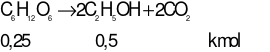 Lên men 45 kg glucose thu được V lít ethyl alcohol (D = 0,8 g/mL) với hiệu suất của quá trình lên men là 80%. Giá trị của V bằng bao nhiêu? (ảnh 2)