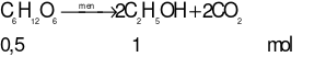Cho 90 gam glucose lên men với hiệu suất 80%, thu được m gam C2H5OH. Giá trị của m là (ảnh 1)