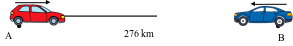 Shape2