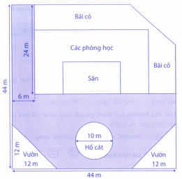 Shape7