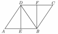 Shape2