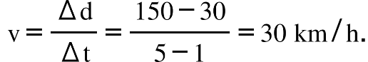 space straight v equals fraction numerator increment straight d over denominator increment straight t end fraction equals fraction numerator 150 minus 30 over denominator 5 minus 1 end fraction equals 30 space km divided by straight h.