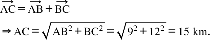 AC with rightwards arrow on top equals AB with rightwards arrow on top plus BC with rightwards arrow on top rightwards double arrow AC equals square root of AB squared plus BC squared end root equals square root of 9 squared plus 12 squared end root equals 15 space km.