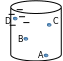 Shape2