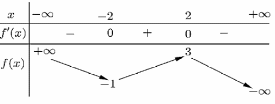 Hình ảnh 1