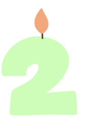 Listen and choose. 
How old is Mike? (ảnh 1)