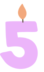 Listen and choose. 
How old is Mike? (ảnh 4)