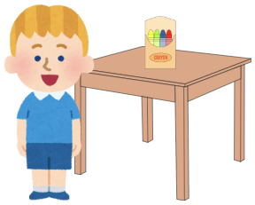 Listen and choose.  (ảnh 1)