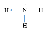 Công thức Lewis của phân tử ammonia là (ảnh 1)