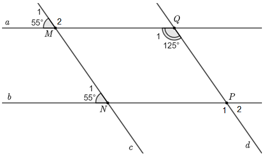 Đường thẳng  c  cắt hai đường thẳng  a  và  b  lần lượt tại hai điểm  M  và  N . Đường thẳng  d  cắt hai đường thẳng  a  và  b  lần lượt tại hai điểm  P  và  Q  (như hình vẽ). Biết  ˆ M 1 = 55 ∘ ; ˆ N 1 = 55 ∘ ; ˆ Q 1 = 125 ∘ . (ảnh 1)