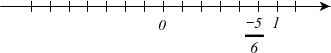 Trục số nào dưới đây biểu diễn đúng số hữu tỉ  − 5/ 6 ? (ảnh 1)