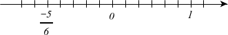 Trục số nào dưới đây biểu diễn đúng số hữu tỉ  − 5/ 6 ? (ảnh 3)