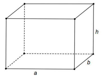 Công thức tính diện tích xung quanh của hình hộp chữ nhật có chiều dài là a , chiều rộng là b , chiều cao là h ( a , b , h cùng đơn vị đo) là (ảnh 1)