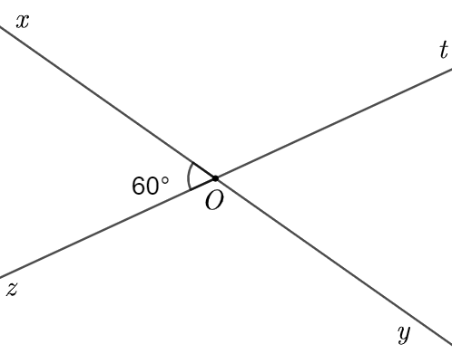 Cho hình vẽ bên.(a) Kể tên các cặp góc đối đỉnh trong hình.(b) Vẽ O m là tia phân giác của góc ˆ x O z . Tính số đo góc ˆ t O y ; ˆ x O t ; ˆ m O x . (ảnh 1)