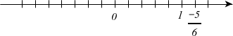 Trục số nào dưới đây biểu diễn đúng số hữu tỉ  − 5/ 6 ? (ảnh 4)