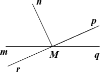 Cho hình bên. Góc kề bù với  ˆ p M q  là (ảnh 1)