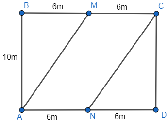 Trên một mảnh đấtt hình chữ nhật có chiều dài 12 m, chiều rộng 10 m, người ta chia khu để trồng hoa, trồng cỏ như hình bên. Hoa sẽ được trồng ở khu vực hình bình hành  A M C N (ảnh 1)
