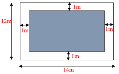 Trên mảnh đất dạng hình chữ nhật với chiều dài 14 m và chiều rộng 12 m, người ta định xây dựng một bể bơi hình chữ nhật và làm đường đi xung quanh bể như hình vẽ.

(a) Tính diện tích mảnh đất (ảnh 1)
