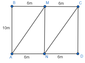 Trên một mảnh đấtt hình chữ nhật có chiều dài 12 m, chiều rộng 10 m, người ta chia khu để trồng hoa, trồng cỏ như hình bên. Hoa sẽ được trồng ở khu vực hình bình hành  A M C N (ảnh 2)