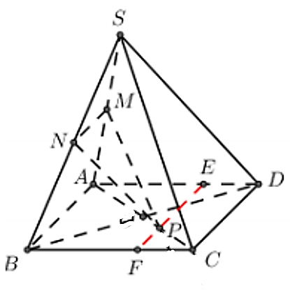 Cho hình chóp  S . A B C D  có đáy  A B C D  là hình bình hành. Gọi  M , N  lần lượt là trung điểm của  S A , S B  và  P  là trọng tâm của tam giác  B C D .  (a) Chứng minh đường thẳng  M N  song song với mặt phẳng  ( S C D ) . (ảnh 1)