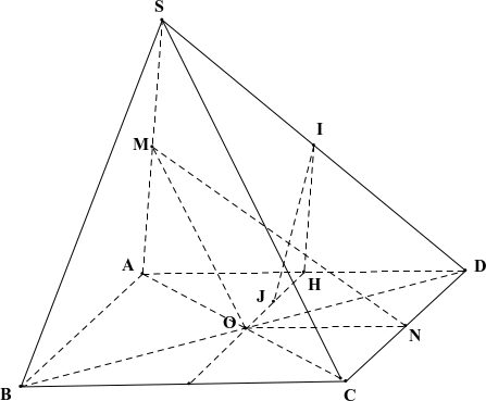 Cho hình chóp  S . A B C D  có đáy là hình bình hành tâm  O .  Gọi  M , N  lần lượt là trung điểm của  S A , C D . (ảnh 1)