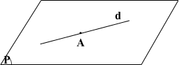 Cho mặt phẳng  ( P )  và đường thẳng  d ⊂ ( P ) . Mệnh đề nào sau đây đúng? (ảnh 4)